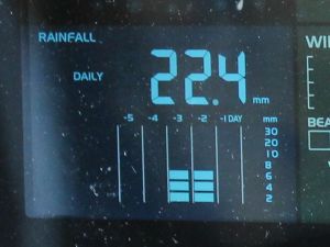 Beweis: über 22 mm Regen